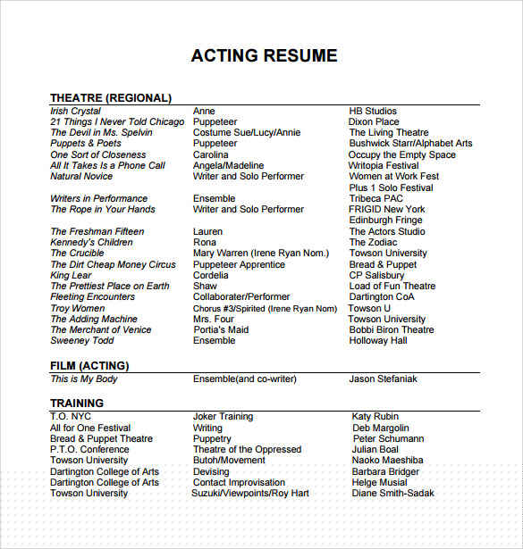 Essential Guide to Crafting an Acting Resume: Download Your Acting Resume Template For Pages