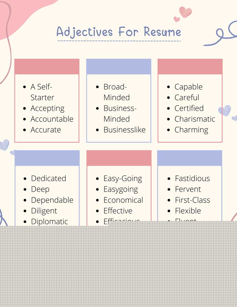 Choosing the Right Adjective for Your Resume: Boost Your Job Application with Powerful Descriptions