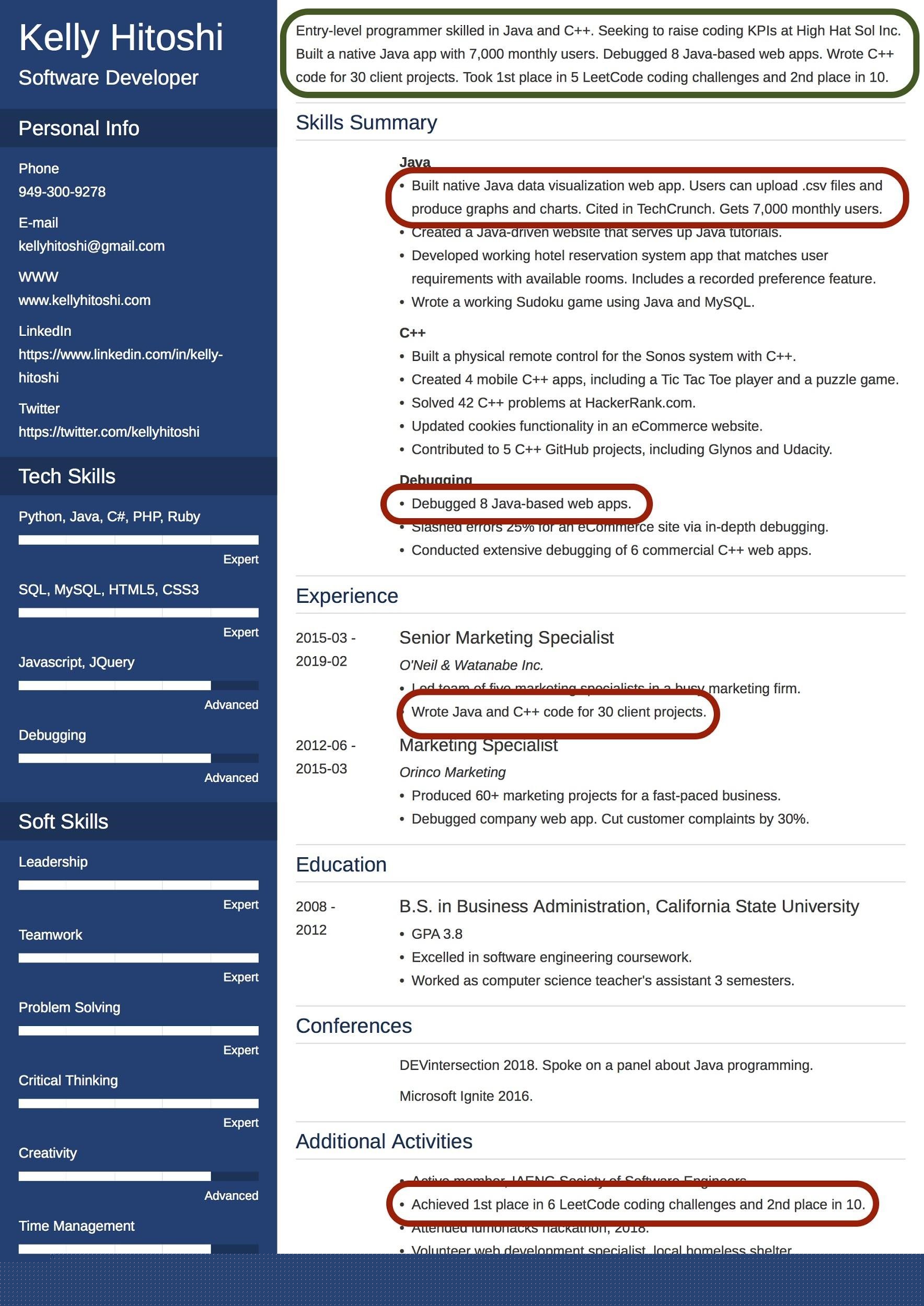 Unlock Your Job Potential: Best Resume Summary Statement Examples