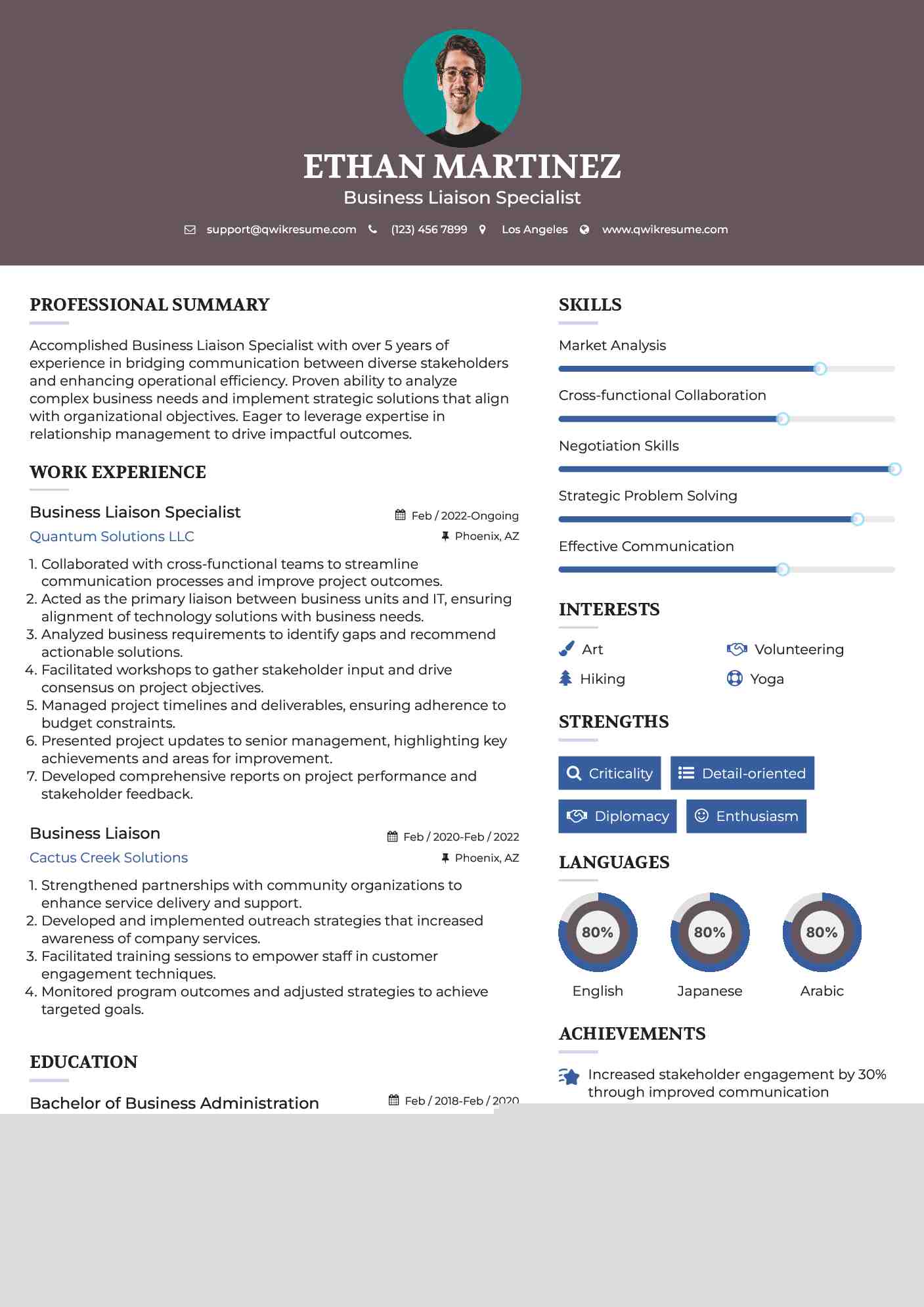 Crafting the Perfect Business Analyst Liaison Resume: Tips and Examples