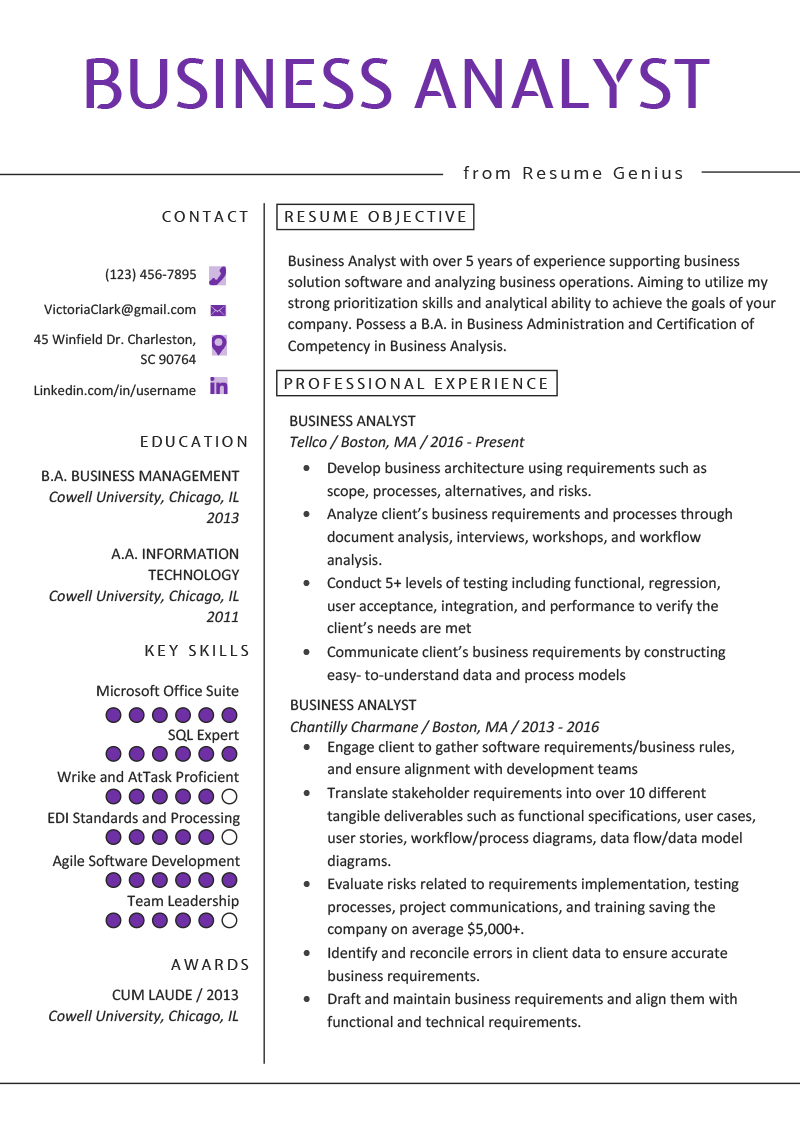 Crafting a Winning Business Analyst Resume With Testing Experience: Tips and Best Practices