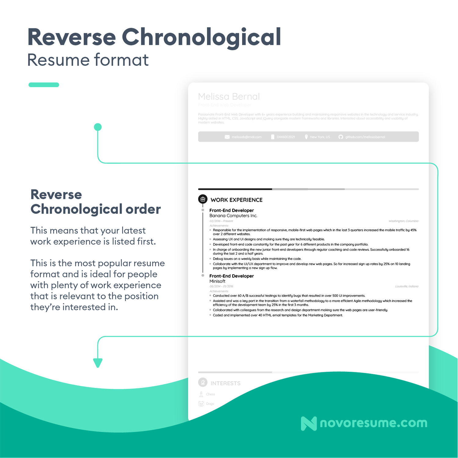 Crafting the Perfect Chronological Resume For Receptionist: Your Key to Landing the Job
