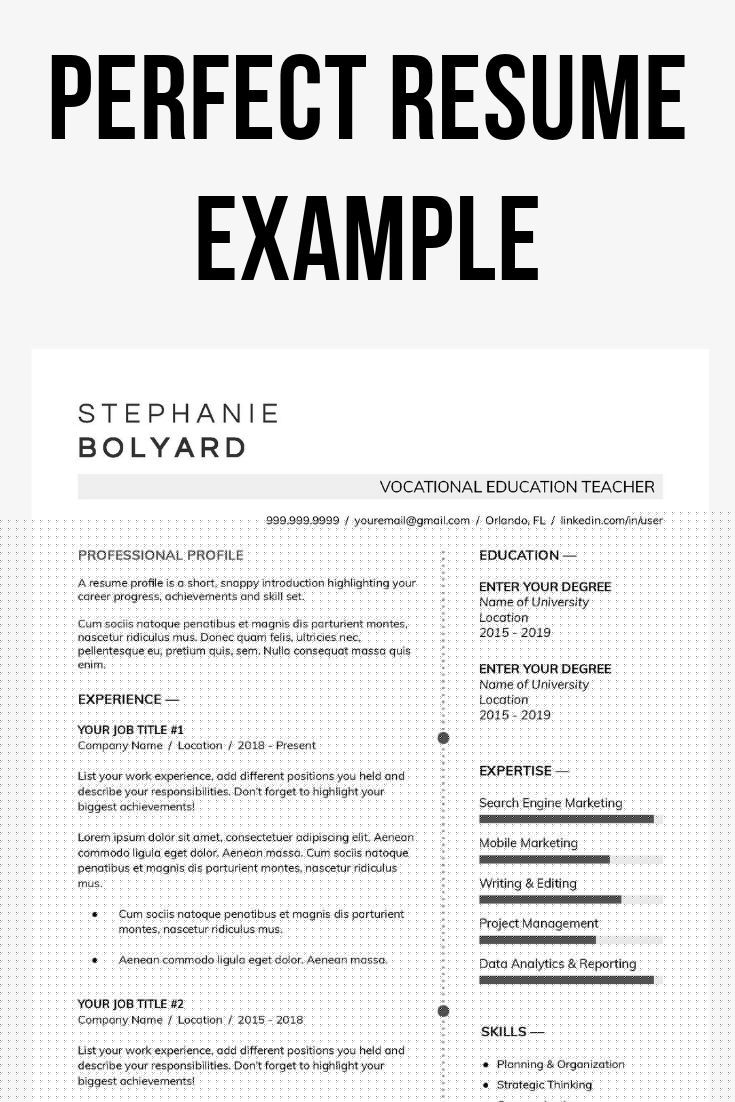 Mastering the Art of Creating A Perfect Resume: Tips and Strategies for Success