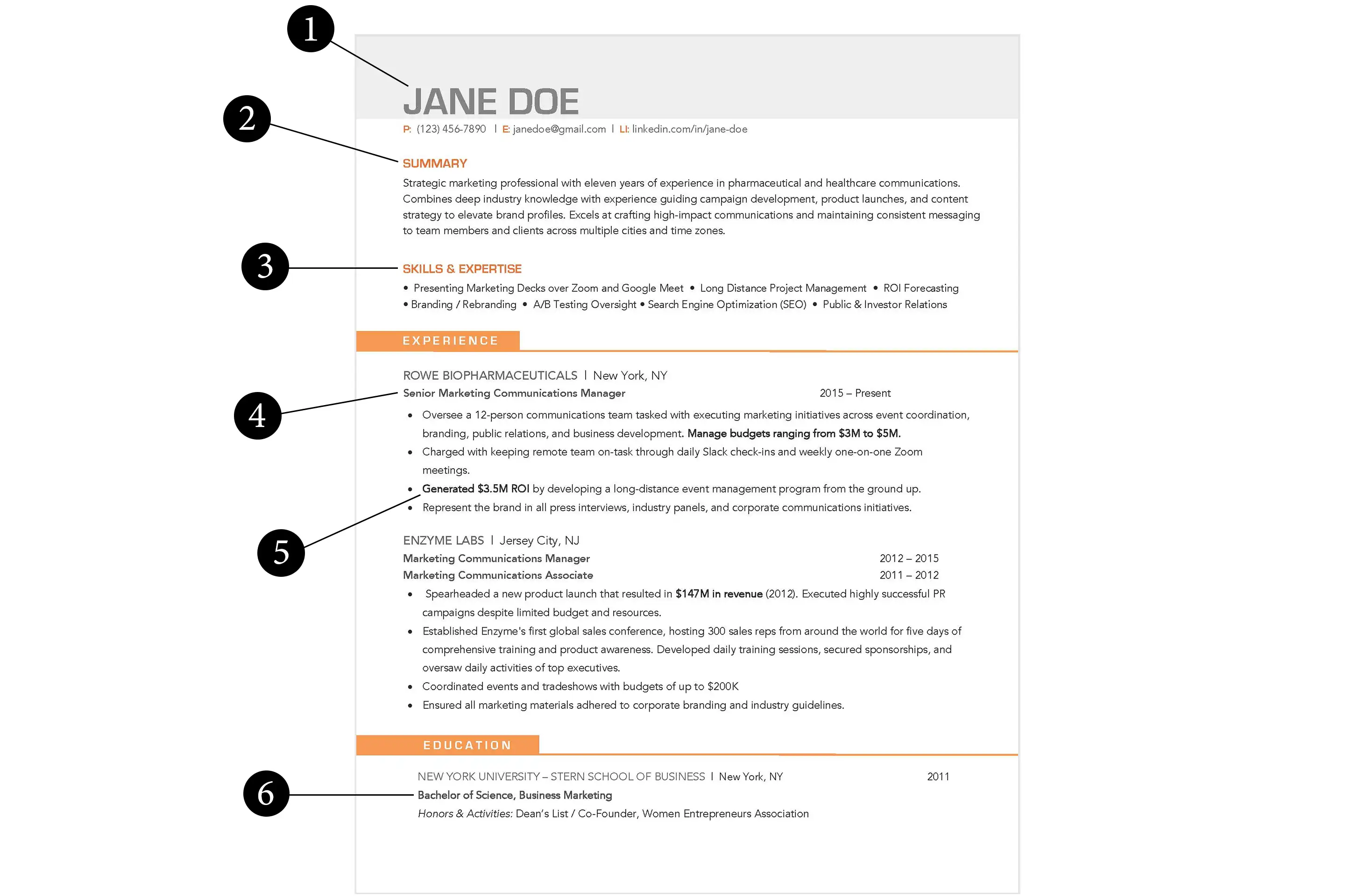 Creating A Resume That Stands Out: Tips and Techniques for Crafting Your Perfect Job Application