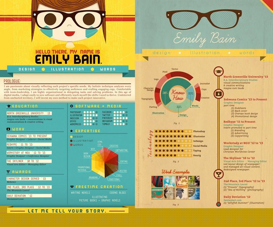 Inspiring Creative Job Resume Examples to Stand Out in Your Job Search
