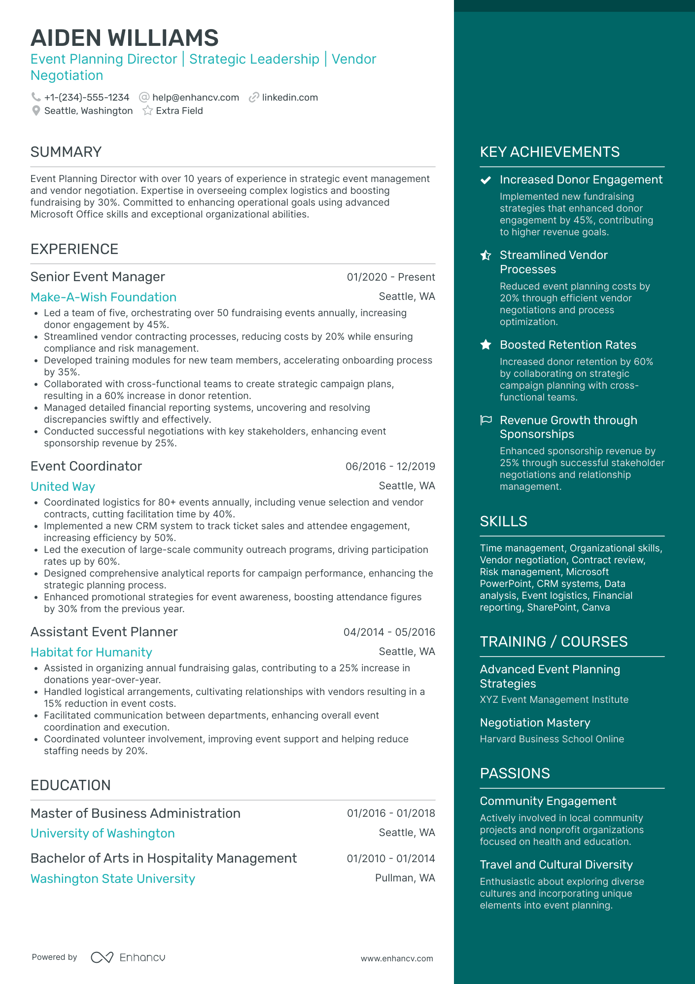 Crafting Your Future: The Essential Guide to a Creative Non Profit Resume