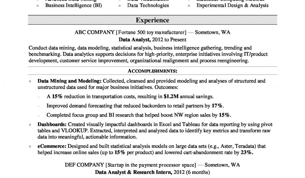 Crafting Your Future: Data Analyst Resume Sample Monster for Career Success