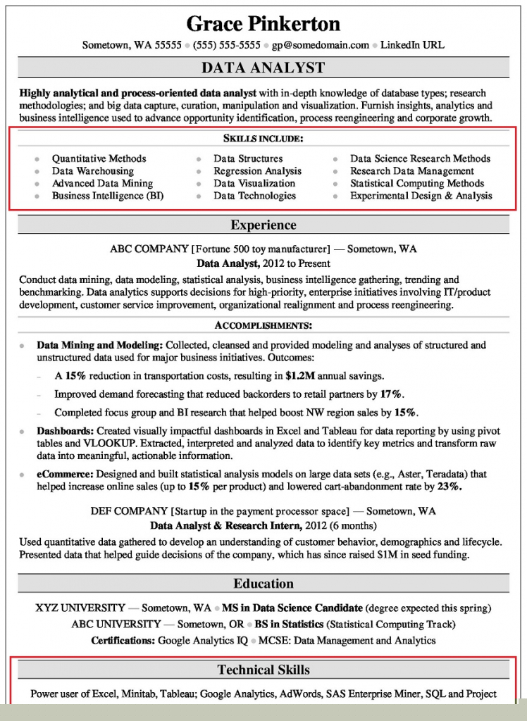 Top Data Analyst Resume Skills to Stand Out in Your Job Application