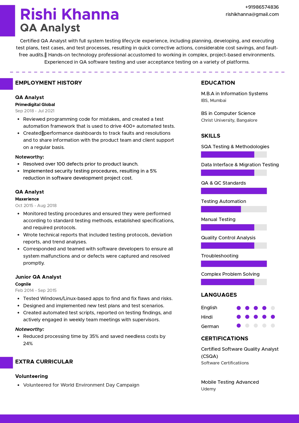 Crafting the Perfect Data QA Analyst Resume: Tips and Best Practices