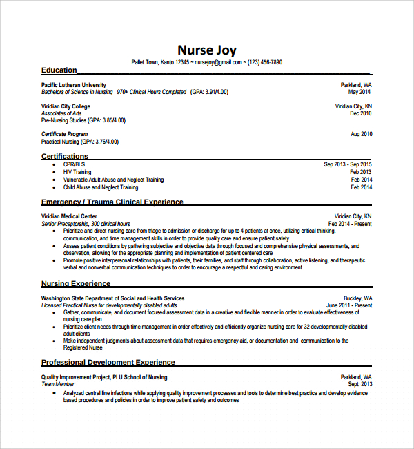 Elevate Your Job Search with Free Nursing Resume Templates For Word