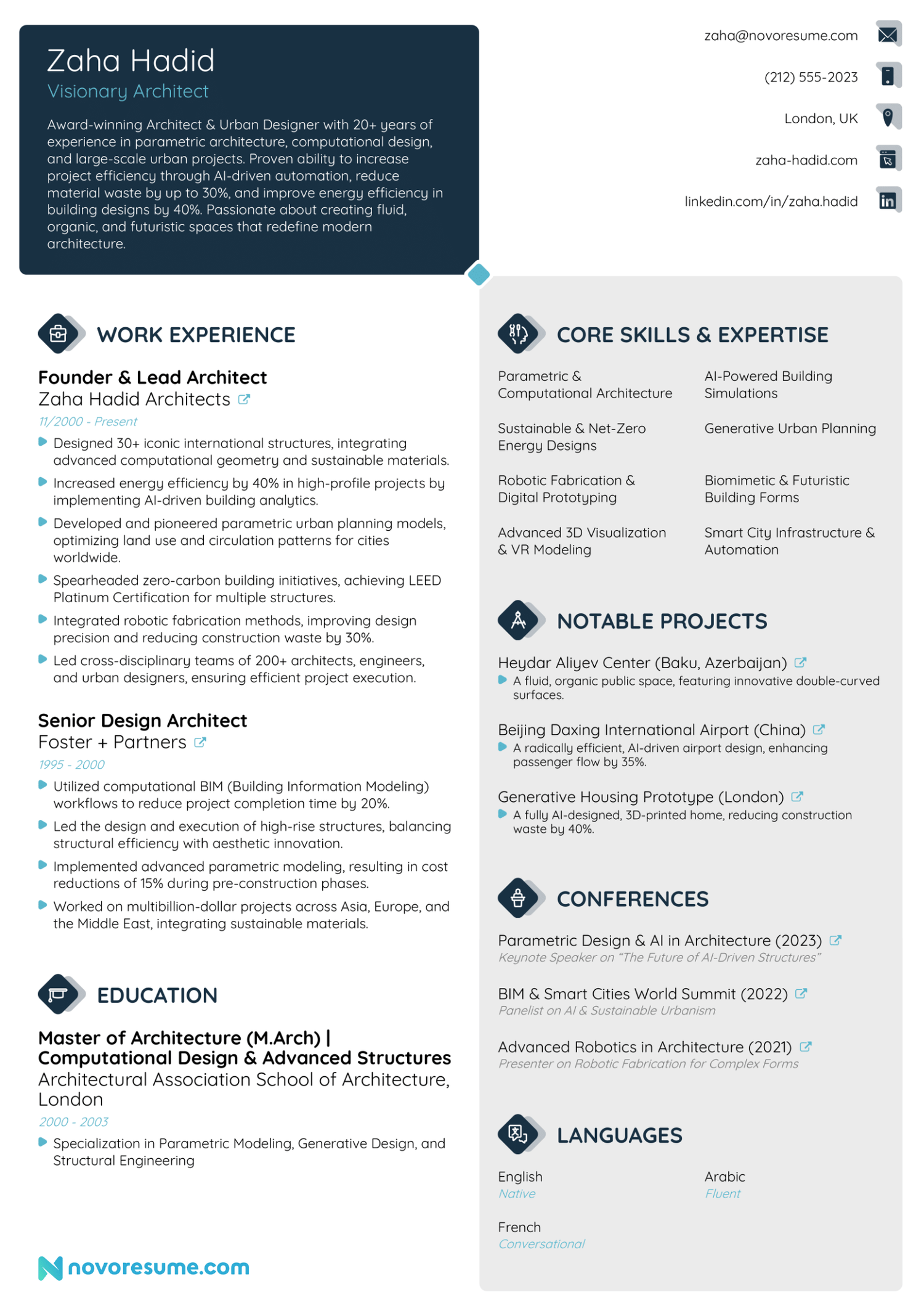Discover Good Resume Examples It: Crafting the Perfect Resume to Land Your Dream Job