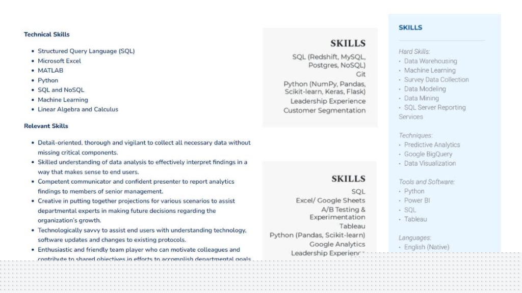 Top 10 Good Skills To Put On Your Resume for Career Success