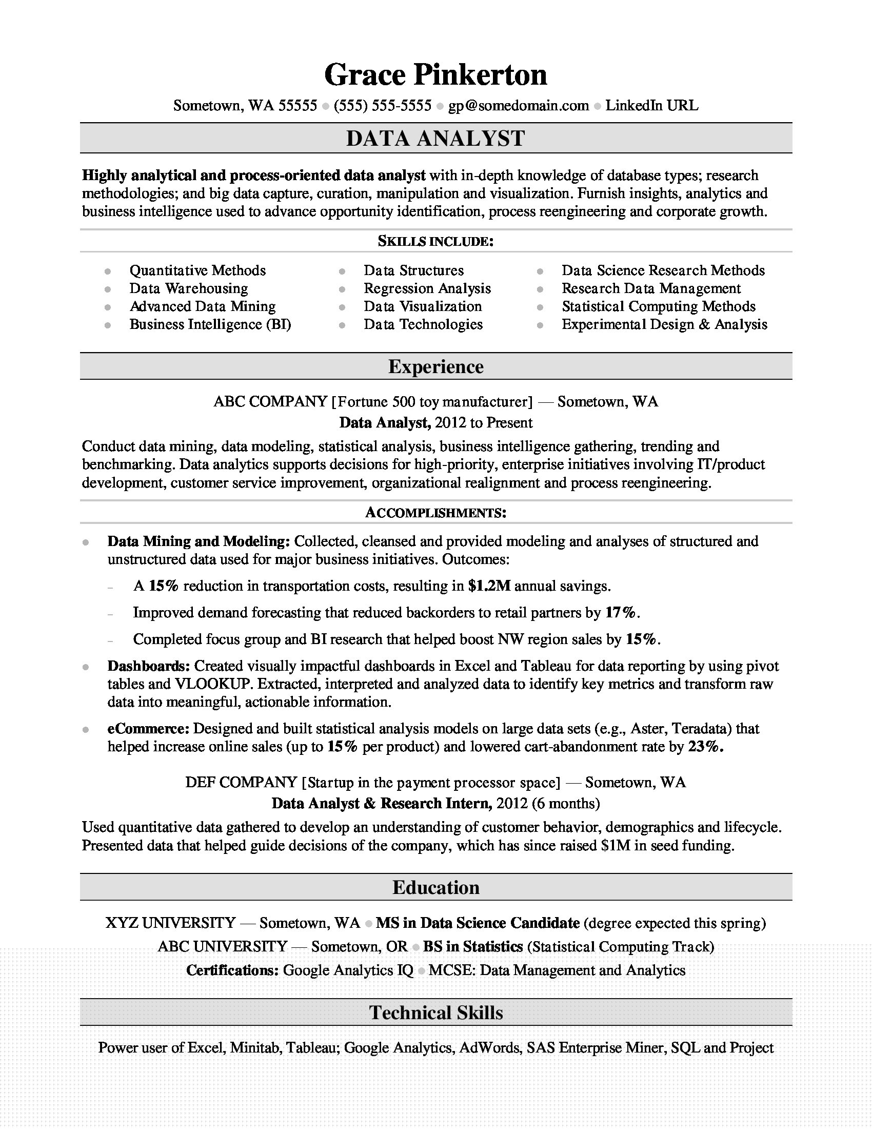 How To Prepare Data Analyst Resume: A Step-by-Step Guide for Aspiring Analysts