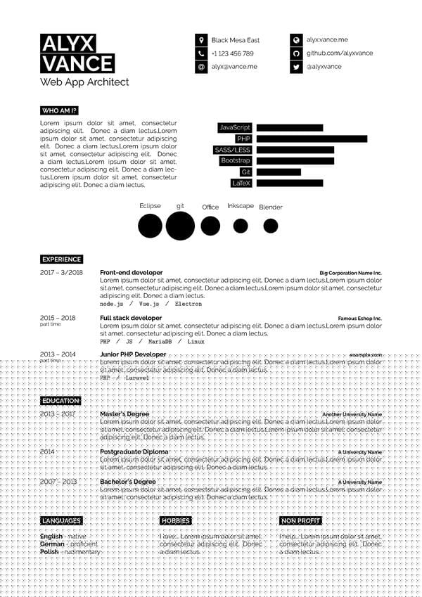 Elevate Your Job Applications with a Stylish LaTeX CV Template It
