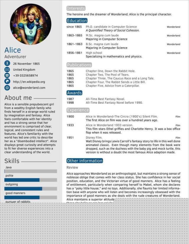 Enhance Your Job Application with a Professional LaTeX CV Template Word