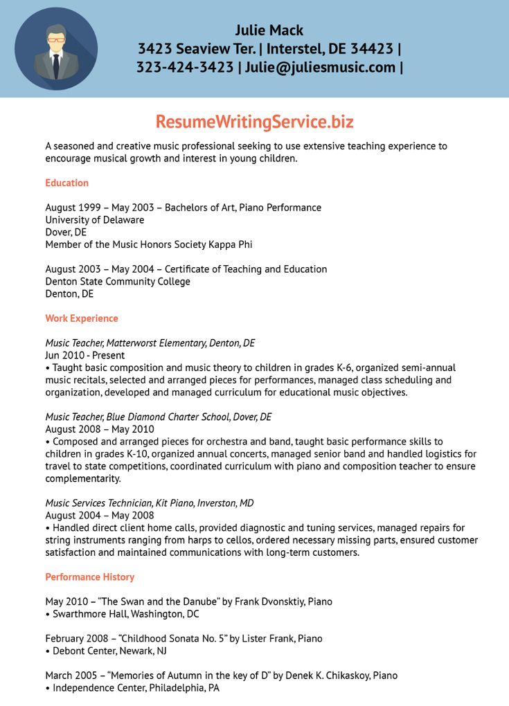 Unlocking Opportunities: A Comprehensive Guide to Microsoft Monster Resume Templates