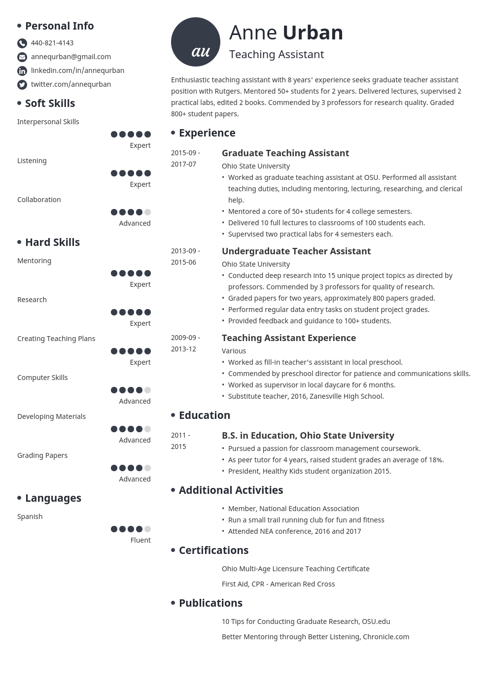 Discovering the Reddit Best Resume Font: Stand Out in Your Job Applications