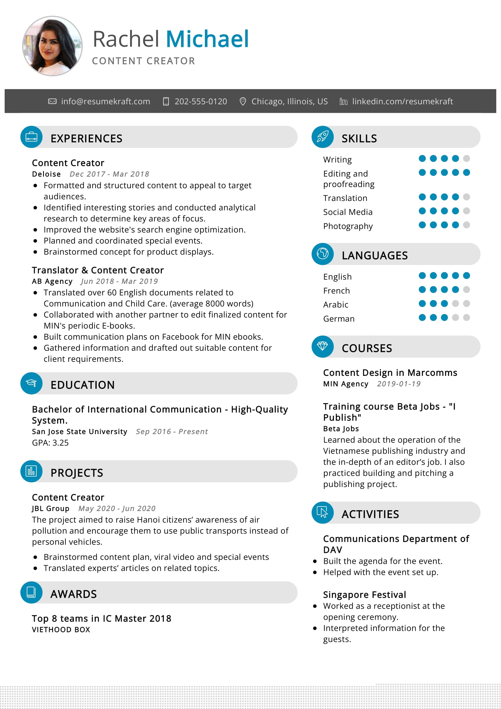 Enhanced Job Opportunities: Your Essential Guide to Resume Creator Help