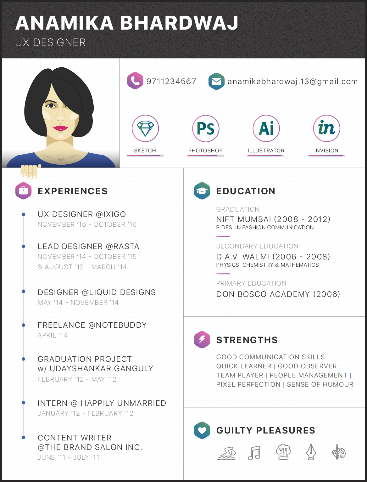 Exploring the Top Resume Design Trends 2017: Elevate Your Job Application