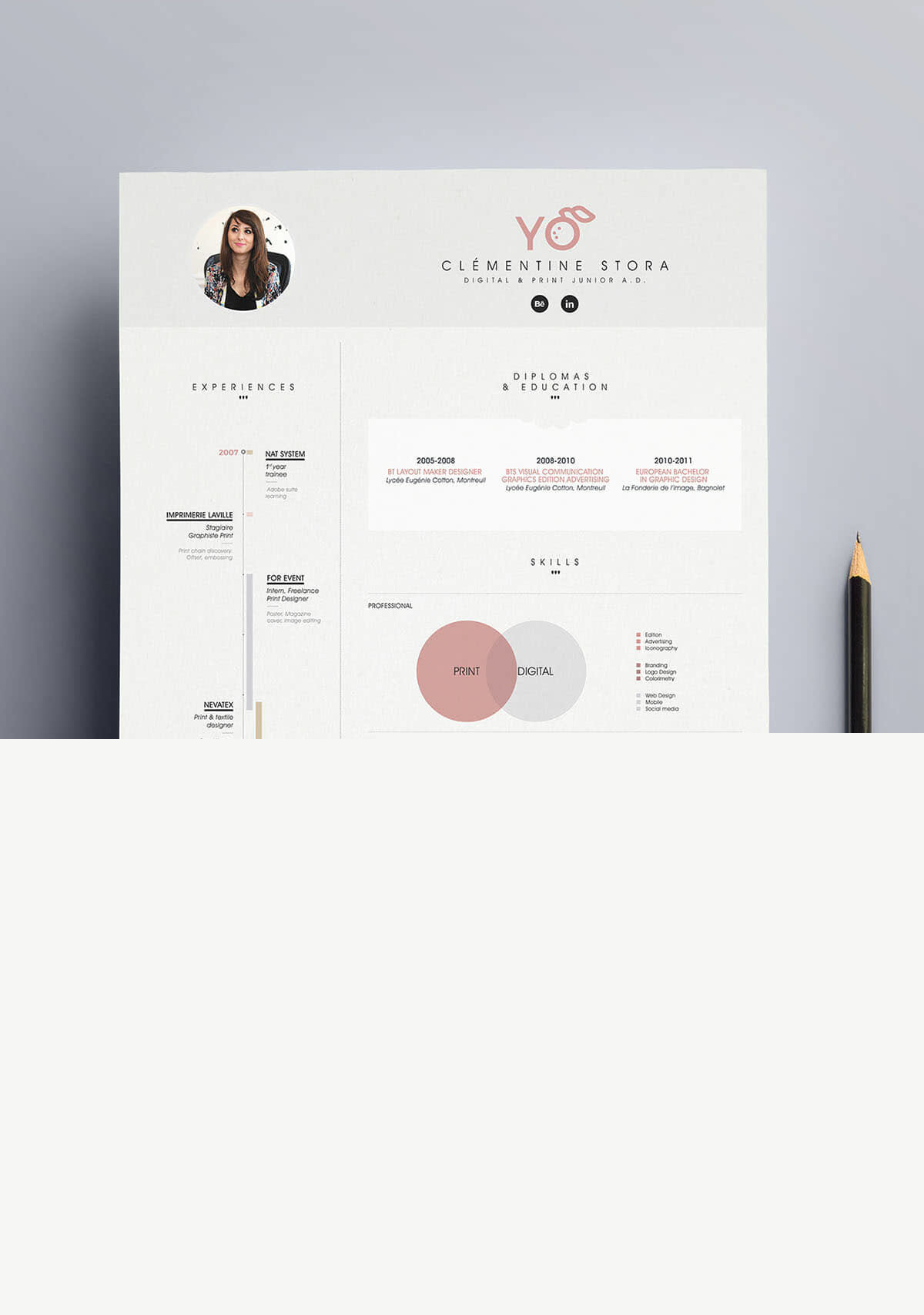Transform Your Job Search: The Power of Resume Design Visual
