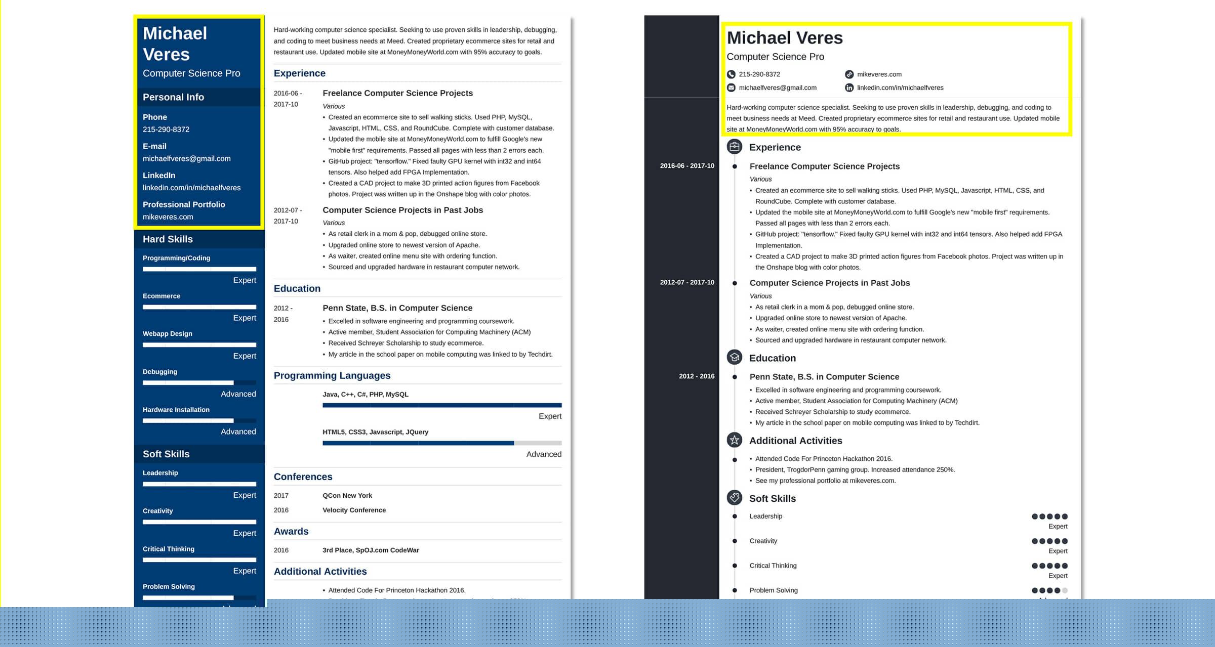 Why You Should Include a Resume Name In Header for a Professional Touch