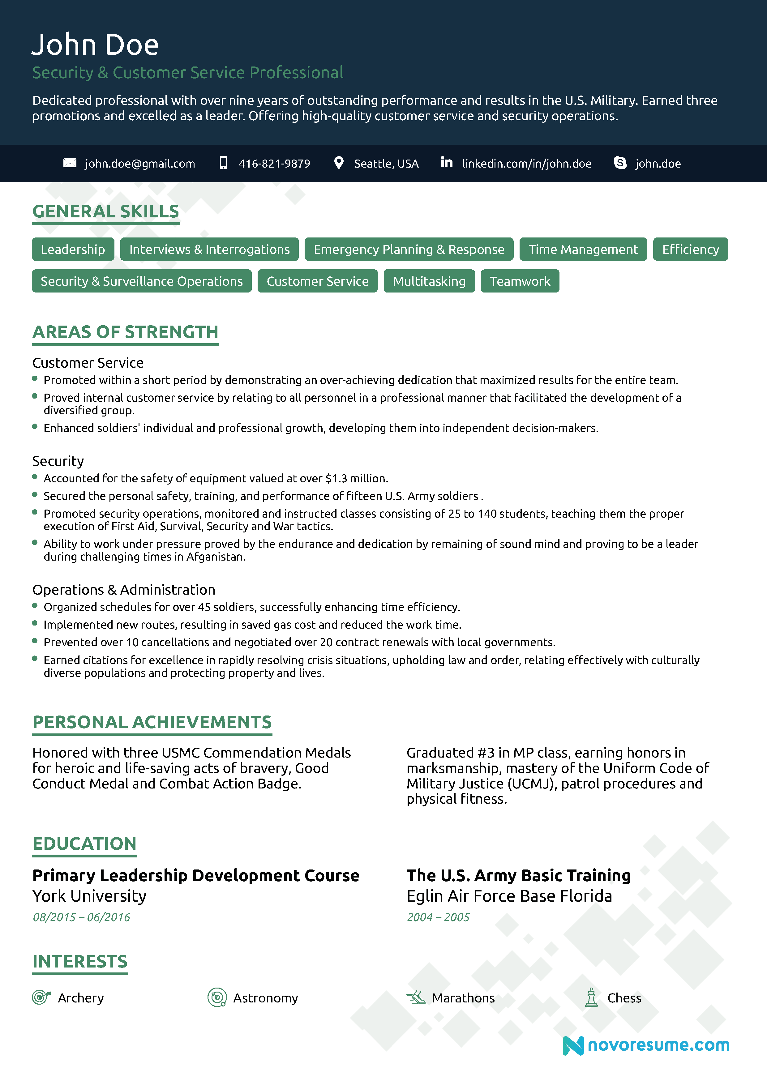 10 Powerful Resume Summary Examples For Veterans to Land Your Next Job