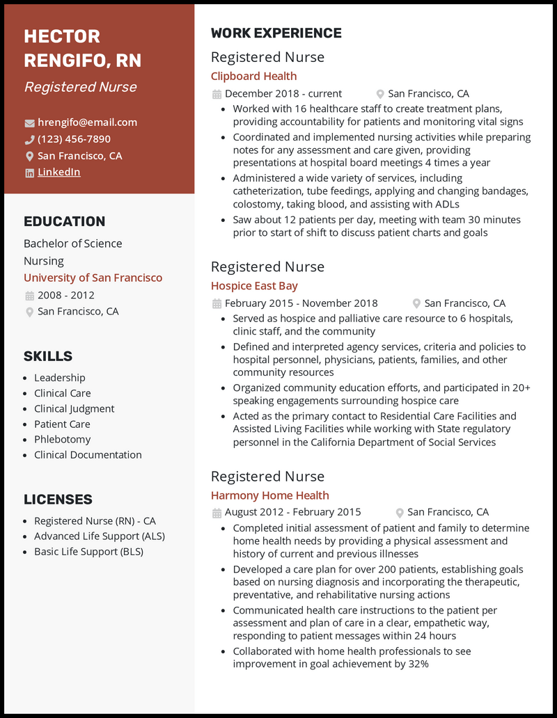 Top Resume Summary Examples Nursing: Crafting the Perfect Introduction to Your Career