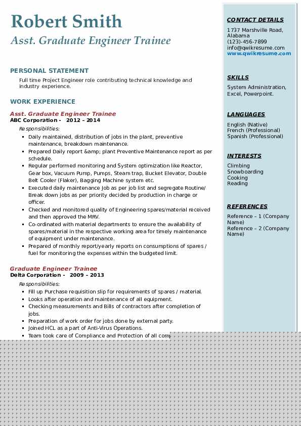 Crafting the Perfect Resume Title for Fresh Graduate Engineering: Stand Out in Your Job Search