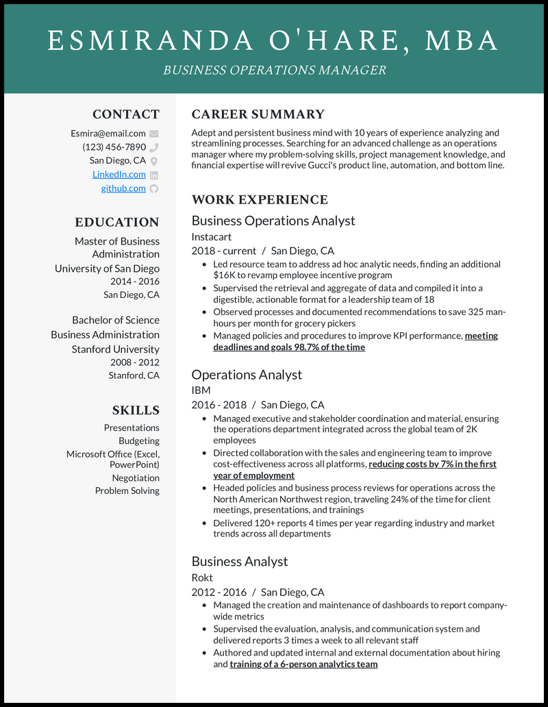 Crafting the Perfect Resume Title MBA: Tips and Examples for Success