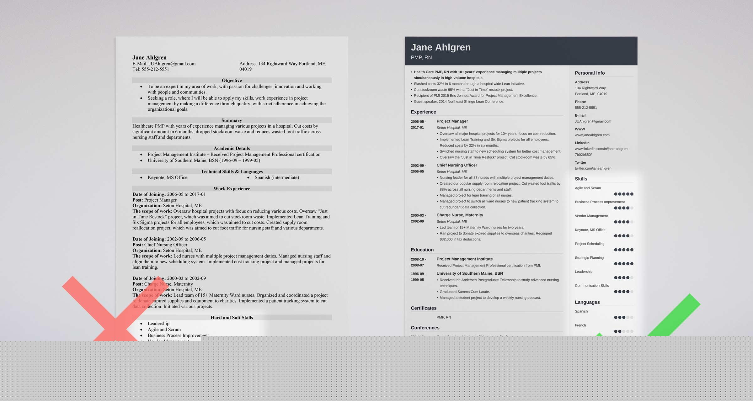 Essential Skills To Put On A Resume For Zumiez: Stand Out in Your Application