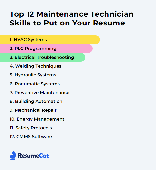 Essential Skills To Put On Resume For Maintenance: Stand Out in the Job Market