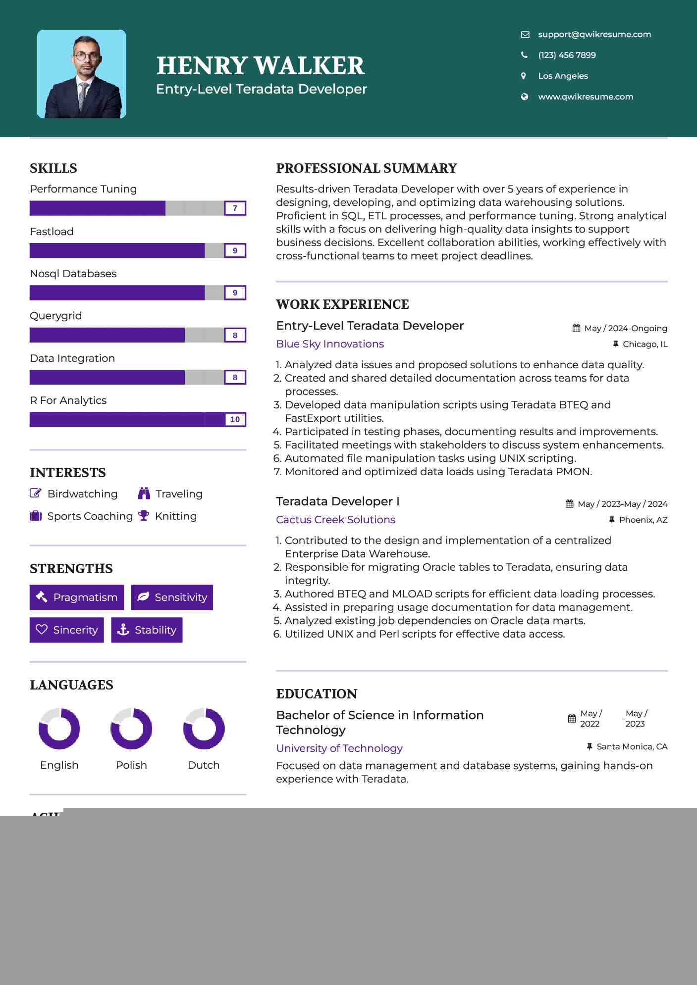 Crafting the Perfect Teradata Data Analyst Resume: Tips and Examples
