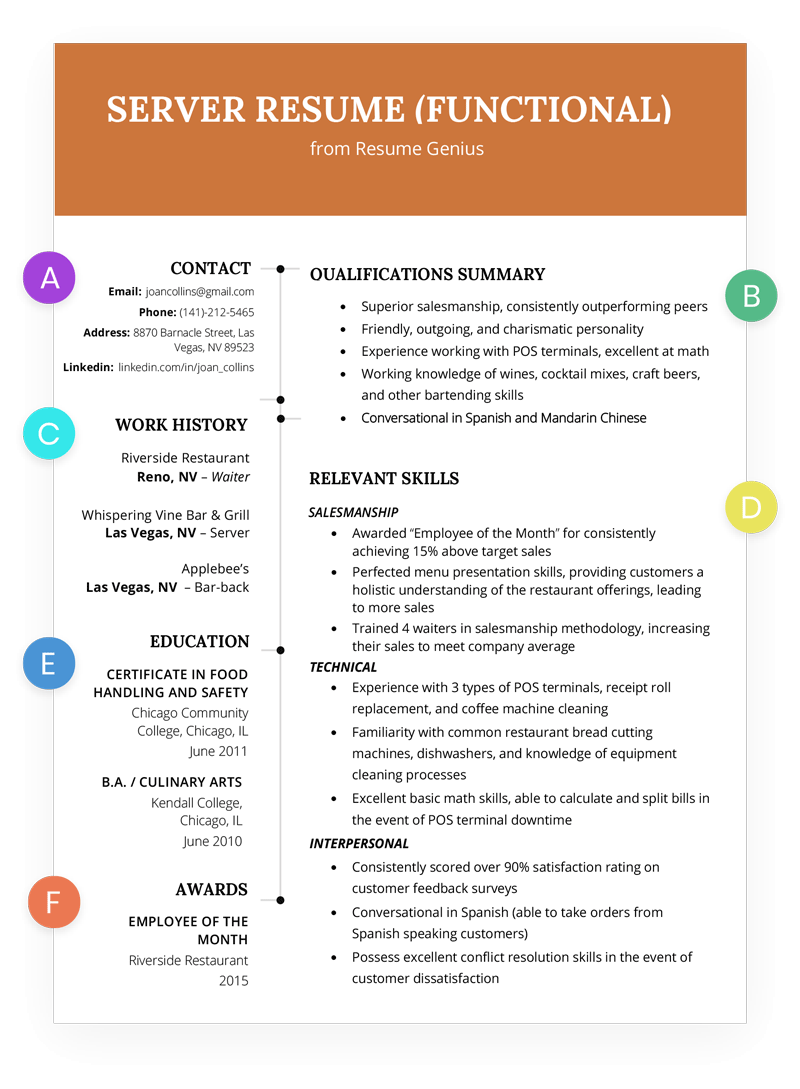 What Does Functional Resume Mean: Understanding the Key Features and Benefits