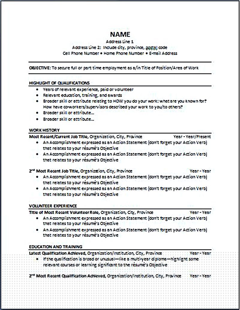 Understanding What Does Make A Resume Mean: A Comprehensive Guide to Crafting Your Perfect Resume
