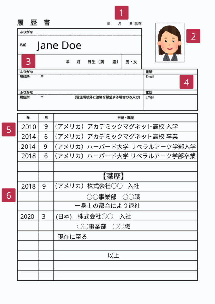 What Does Resume Mean In Japanese: A Comprehensive Exploration