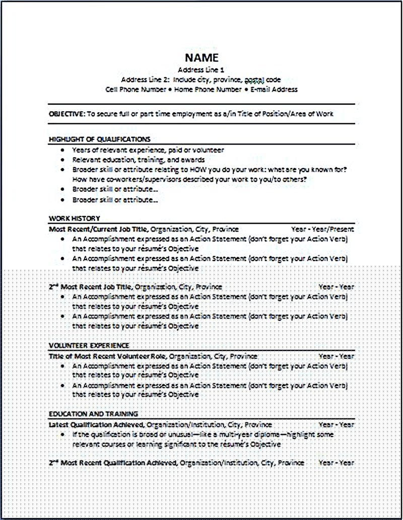 Understanding the Importance of Resume Properties: What Does Resume Properties Mean?