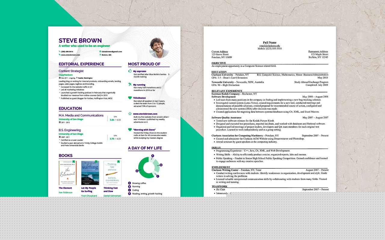What Does Your Resume Mean: Unpacking the Significance Behind Your Professional Profile