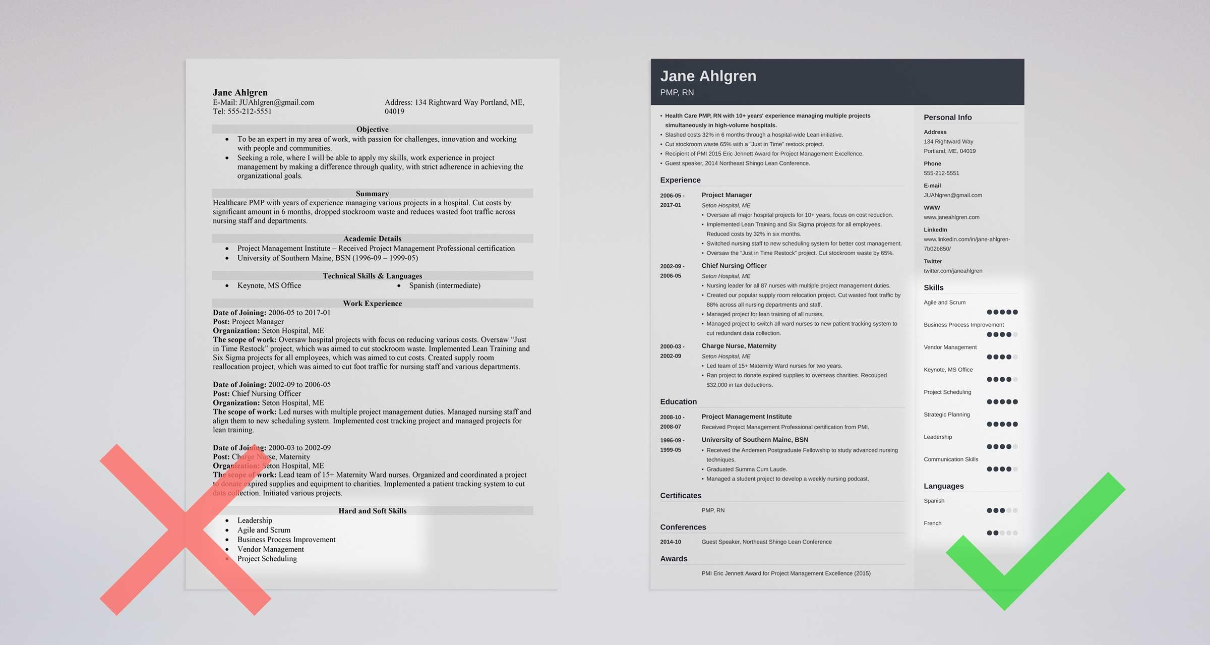 Essential Guide: What To Put On A Resume Examples for Every Job Seeker